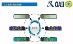 对于“t p钱包授权被盗怎