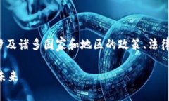 关于“国外打击加密货币