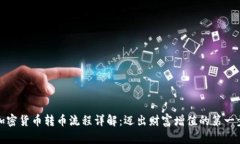 加密货币转币流程详解：