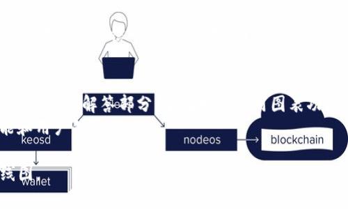 要在TP钱包里找到K线图，您可以按照以下步骤进行：

1. **打开TP钱包**：首先，在您的手机或设备上找到并打开TP钱包应用。

2. **选择市场或交易功能**：您通常可以在主界面上找到“市场”或“交易”选项。点击进入。

3. **选择特定的数字货币**：在市场界面中，您将看到各种数字货币的列表。选择您感兴趣的数字资产。

4. **查看价格图表**：进入特定数字货币的详情页面后，您应该能够看到价格图表选项。在这里，通常会有“走势图”或“K线图”这样的选项。

5. **切换到K线图**：点击价格图表后，通常会有多个图表类型的切换选项，选择“K线图”以便查看特定时间段内的价格变动。

6. **调整时间范围**：在K线图上，您可能可以选择不同的时间范围（如1小时、1天、1周等），以了解该资产在不同时间段的价格波动。

7. **分析数据**：一旦打开K线图，您可以观察图表中的蜡烛信号，这些信号可以帮助您分析市场走势和价格变化。

### 小贴士：
- 如果找不到K线图，您可以查看应用的帮助或常见问题解答部分，了解如何使用图表功能。
- 确保您的应用保持更新，以便获得最新的功能和用户体验。

以上步骤应能帮助您在TP钱包中找到和使用K线图。