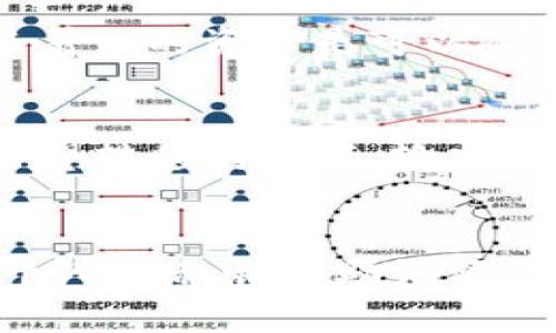 在管理数字货币时，使用的工具和钱包的特性是我们必须了解的重要内容。对于TP钱包（Token Pocket钱包）这样一个加密货币钱包，理解其工作机制能够帮助我们更加安全和有效地进行数字资产的转移和管理。

什么是TP钱包？
TP钱包，全名Token Pocket钱包，是一个多链支持的加密货币钱包。它不仅提供存储和管理各种数字资产的功能，还允许用户与去中心化应用（DApp）进行交互。TP钱包的一个显著特点是，它可以在不连接互联网的情况下进行某些操作，这为用户提供了一层额外的安全性。

TP钱包的连接方式
一般来说，TP钱包有两种主要的使用模式：联网模式和离线模式。联网模式可以让用户实时获取区块链的状态，进行交易和查看余额。而离线模式则是将私钥保存在本地设备上，用户在没有互联网的情况下进行一些交易的确认或资产的管理。

不联网时如何处理资产？
在没有互联网连接的情况下，TP钱包的功能会受到限制。虽然钱包本身仍然可以存储资产，但用户在离线状态下不能发送或接收资金。也就是说，虽然你的TP钱包中的数字资产依然安全，但你无法进行转账等操作，因为这些操作需要和区块链网络进行实时交互。

资产的安全性
在离线状态下，你的钱包所存储的私钥不会接触到互联网，因此被黑客攻击的风险大大降低。比如，你的设备可能不会受到外部攻击，但这并不意味着你的资产是可以随意转移的。为了确保资产安全，请务必妥善保管好你的私钥和恢复助记词，确保只有你能够访问这些关键信息。

如何在联网后转移资产？
一旦你重新连接互联网，你就可以正常使用TP钱包进行资产的转移操作。用户需要确保网络连接稳定，然后打开钱包应用。在钱包界面中，选择你希望转移的资产，输入接收方的地址以及转账金额，确认无误后，进行支付。这一过程中，请确保你获取了最新的区块链状态以避免低估交易费用或延误。

总结
总之，TP钱包在不联网的情况下是可以保护您的数字资产的，但无法进行资产的转移。如果你打算转账，需要确保在联网状态下操作。同时，保护好个人的私钥和助记词是至关重要的，以确保你的资产不受损失。数字货币的安全与管理是一门重要的技能，了解这些基本知识可以帮助每位用户更好地掌控自己的资产。