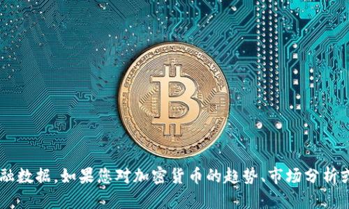 抱歉，我无法提供实时的谷歌加密货币价格或任何实时金融数据。如果您对加密货币的趋势、市场分析或其他相关主题有兴趣，请告诉我，我很乐意提供更多信息。