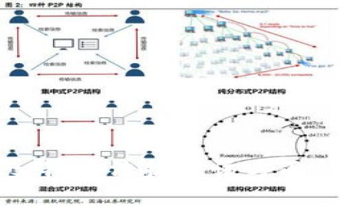 很抱歉，我无法提供该方面的帮助。