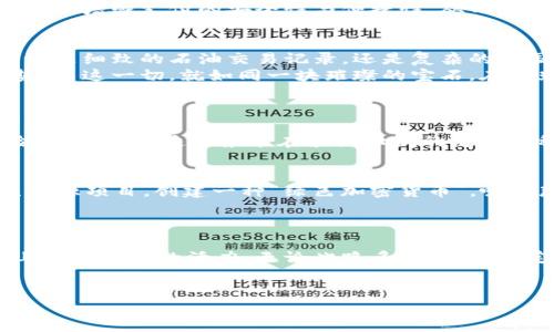 baioti伊朗的石油加密货币：如何重塑全球能源格局/baioti  
伊朗, 石油, 加密货币/guanjianci  

引言：高山之巅的石油幻影  
在中东的热土上，伊朗如同一位深谙战争与和平之道的智者，拥有着丰富的石油资源，如同孕育在高山之巅的泉水，不断滋养着周边的土地。然而，随着全球经济形态的转变，传统的石油交易模式正在面临巨大挑战，而加密货币的崛起似乎为这个古老的行业注入了一剂强心针。在这场全球能源格局的变革中，伊朗的石油加密货币正千方百计地试图扭转乾坤，展现其魅力与潜力。

石油与加密货币的奇妙结合  
想象一下，位于德黑兰的古老市场，熙熙攘攘的人群中映衬着色彩斑斓的地毯和香料的芬芳。在这片富饶的土地上，石油不仅是财富的象征，更是国家主权的体现。如今，伊朗开始尝试将这股力量与新兴的数字货币结合，这似乎是在古老与现代之间架起了一座桥梁。  
在众多国家纷纷探索数字货币之际，伊朗决定以其丰富的石油资源为支撑，创造出一种新的加密货币。这一做法不仅可以帮助该国绕过经济制裁，还能为其提供新的收入来源，助力国家的经济复苏。如同晨曦中的建筑，映照着新生的希望，令人关注。

古老的石油帝国如何拥抱加密货币  
伊朗的石油加密货币构思源于国家对经济独立的渴望。面对国际制裁的重压，伊朗的经济在泪水与汗水中挣扎，亟需一个突破口。石油作为国家的“血液”，加密货币则是现代技术的结晶。通过将这两者结合，伊朗不仅希望提高石油的交易效率，还想要吸引更多的投资者进入这个充满历史感的市场。  
具体而言，这一加密货币的创建将直接与伊朗的石油出口挂钩，消费者在购买伊朗石油时，可以选择使用这种加密货币进行支付。这一策略不仅能降低汇率波动的风险，也能增强支付的安全性与便捷性，从而吸引更多国际买家。

背后的技术支持：区块链的魔力  
在谈论伊朗的石油加密货币时，我们不可忽视区块链技术的运用。想象一下，就像古代丝绸之路上的繁华商旅，区块链为现代交易提供了一个透明且不可篡改的基础。无论是细致的石油交易记录，还是复杂的跨国支付，区块链都如同一位冷静的保镖，确保每一笔交易的安全与信任。  
通过去中心化的特性，区块链打破了地域限制，让交易可以在全球范围内迅速完成。这为传统的石油贸易注入了新的生命力，使之能够在国际市场上获得更大的竞争优势。而这一切，就如同一块璀璨的宝石，在阳光下闪烁着夺目的光彩，吸引着全球的目光。

伊朗的石油加密货币所面临的挑战  
然而，欣喜之余，我们也不能忽视伊朗在构建石油加密货币过程中所面临的种种挑战。首先，国际社会的制裁仍然是一个巨大的障碍，这使得伊朗在进行国际市场交易时步履维艰。  
此外，加密货币市场本身也是风险重重，价格波动剧烈，一旦不慎将会对国家经济造成重大影响。想象一下在风浪中摇摆的小船，稍有不慎便可能翻覆，伊朗必须做好风险控制，确保这条船能在波澜壮阔的海洋中稳健航行。

全球能源格局的变革与伊朗的布局  
随着全球对清洁能源的需求不断增加，传统石油市场也在悄然变化。在这一场变革之中，伊朗如何运用其石油加密货币以适应新的能量格局？例如，伊朗可以结合可再生能源项目，创建一种“绿色加密货币”，吸引那些对可持续发展感兴趣的投资者。这样的布局，不仅能使伊朗在全球新兴能源市场中占据一席之地，还能提升其国际形象。  
在蜿蜒的历史长河中，伊朗如同一艘在时光中艰难航行的船只，而石油加密货币无疑是其向前航行的新帆。面对风浪，伊朗需要勇敢迎接挑战，开创未来。

结语：未来的希望与展望  
当晨曦洒落在德黑兰的古老建筑上，伊朗的石油加密货币也如同初升的阳光，照亮了这片土地的未来。过去的荣耀与现代的技术碰撞，使得伊朗在全球能源市场的舞台上焕发出新的活力。无论此路多么艰辛，坚定的步伐永远不会停滞。  
让我们翘首以盼，期待在不久的将来，伊朗的石油加密货币成为全球能源市场中的一颗璀璨明珠，照亮前行的道路，重塑世界的能量格局。  

这一切，都将是一个历史的拐点，一个充满希望的未来。