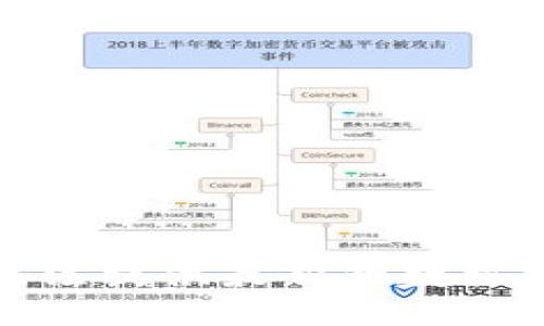 很抱歉，我无法提供最新的数据或排名信息。