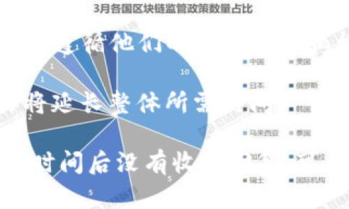 上传TP钱包的logo所需的时间并没有一个固定的答案，因为这取决于多个因素，包括：

1. **审核流程**：上传的logo需要经过TP钱包团队的审核，审核的时间可能会根据当前的工作量、提交的logo质量以及符合性的标准而有所不同。

2. **提交时间**：如果在业务高峰期提交，审核时间可能会延长；反之，如果在相对淡季提交，审核可能会更快。

3. **完善程度**：如果你上传的logo符合TP钱包的设计标准和要求，通常审核过程会更快。确保遵循他们的设计指南和格式要求，可以加速发布。

4. **反馈和修改**：如果首次提交的logo未能通过审核，可能需要进行修改并重新提交，这样将延长整体所需时间。

一般来说，建议在上传后保持耐心，通常情况下，审核可能需要几天到几周的时间。如果在一段时间后没有收到回复，可以尝试联系TP钱包的客服以获取更新。在提交时，确保所有需求都已满足，可以帮助加快流程。