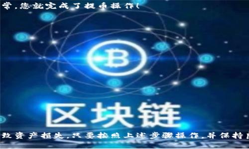 将数字货币提币到TP钱包（或其它加密货币钱包）是一个相对简单的过程，但需要谨慎操作以确保资金安全。下面是一个详细的指南，帮助您顺利完成这一步骤。

### 提币到TP钱包的步骤

1. 准备工作

在开始之前，请确保您已经拥有TP钱包，并且该钱包可以接受您要提取的特定类型的数字货币。例如，如果您要提取比特币，那您的TP钱包必须支持比特币。

此外，您还需要确认您的交易所账户（或其他所使用的钱包）中有足够的余额以支持此次提币操作，以及针对提币的交易费用。

2. 打开TP钱包

首先，打开您的TP钱包，并确保已经登录。如果您还没有安装TP钱包，可以在应用商店或者官方网站下载并安装。

3. 获取钱包地址

在TP钱包中，找到您想要接收币种的地址。在大多数钱包中，您可以在“收款”或“接收”页面找到您的钱包地址。点击这个页面，您会看到一串字母和数字组成的钱包地址，通常还会提供一个二维码。

确保复制这个地址，不要在这一步出错，因为任何错误都可能导致资金损失。

4. 登录交易所

打开您提币的交易所，并登录到您的账户。找到“资产”或“钱包”部分，查看您的可用余额。

5. 请求提币

在交易所的资产页面，找到您想要提币的币种，点击“提币”或“提现”按钮。会弹出一个新的界面，让您输入接收地址和提币金额。

将先前复制的TP钱包地址粘贴到接收地址字段中，确保没有多余的空格或字符。输入您希望提取的金额，并注意查看交易费用，确保您有足够的余额进行此笔交易。

6. 验证信息

在提交提币请求之前，仔细检查所有输入的信息。确保提币金额、接收地址以及任何其他要求的信息都准确无误。这一步非常重要，因为一旦您确认，交易将不可逆。

7. 完成提币

确认无误后，点击“提交”或者“提币”按钮。部分交易所可能要求您进行二次验证，比如输入手机收到的验证码或者通过邮箱确认。这是为了增强安全性，保护您的资产。

8. 等待交易确认

提币请求提交后，您需要等待交易确认。不同币种的确认时间可能不同，这取决于区块链的网络状况。从几分钟到几小时不等。您可以在交易所的提现记录中查看交易状态。

9. 查看TP钱包余额

一旦交易在区块链上被确认，您可以在TP钱包中检查您的余额是否已经更新。若余额显示正常，您就完成了提币操作！

10. 安全提示

为了确保数字货币的安全，建议您采取以下措施：

ul
    li定期备份TP钱包，特别是助记词或私钥。/li
    li开启双重认证，保护您的交易所账户和钱包安全。/li
    li定期更新您的钱包软件，以防止出现安全漏洞。/li
    li密切关注网络状态和市场动态，避免在网络繁忙时进行交易。/li
/ul

### 结论

提币到TP钱包的过程虽然简单，但每一步都需要小心谨慎，以防止因地址错误或其他问题导致资产损失。只要按照上述步骤操作，并保持良好的安全措施，您就能顺利地将数字货币提到您的TP钱包中。希望这篇指南对您有所帮助！