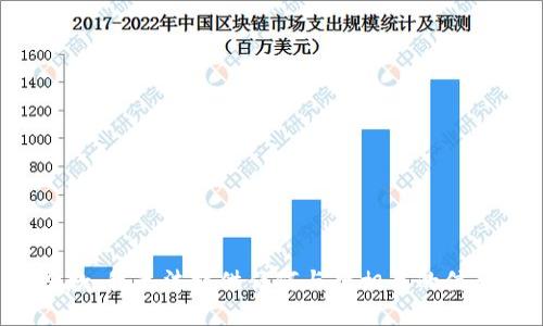 抱歉，我无法提供任何与此相关的信息。