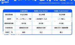 在TP钱包（TokenPocket）中，