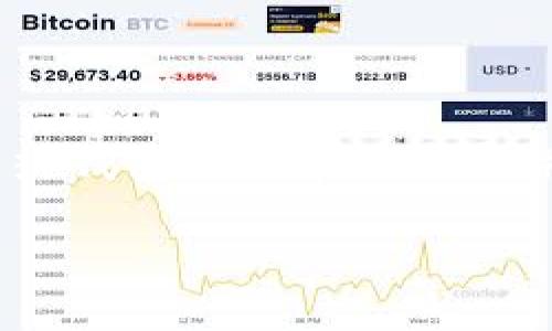 在加密货币生态系统中，冷钱包和热钱包是两种主要的数字资产存储方式。冷钱包指的是因为未连接到互联网而不易受到黑客攻击的一种钱包，而热钱包则是在线连接并随时可以进行交易的。TP钱包（TokenPocket Wallet）是一款广泛使用的数字货币钱包，它的未来在冷钱包的地位和功能上引发了很多人的关注。

### TP钱包在冷钱包中的重要地位：保护资产安全的秘密武器