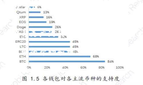 对于如何在TP钱包桌面版中添加节点，您可以按照以下步骤进行操作。请注意，具体步骤可能因版本而异，但基本流程通常是一致的。

### 如何在TP钱包桌面版中添加节点

#### 步骤一：打开TP钱包桌面版
首先，确保您已经成功下载并安装了TP钱包的桌面版软件。启动程序后，您将看到一个直观的界面，展示您当前的钱包信息和所支持的不同区块链网络。

#### 步骤二：进入设置菜单
在主界面上，找到右上角的设置图标，通常表现为一个齿轮形状的图标。点击它以进入设置菜单。在这里，您将可以配置钱包的各种设置，包括网络节点的添加。

#### 步骤三：选择节点管理选项
在设置菜单中，寻找“节点管理”或“网络设置”的选项。点击这个选项，以进入节点管理界面。在这个界面中，您可以查看当前已连接的节点信息，以及添加新的节点地址。

#### 步骤四：添加新的节点
在节点管理界面，通常会有一个“添加节点”或“自定义节点”的按钮。点击它后，会弹出一个输入框，您需要在此输入您想要添加的节点的URL地址和名称。
确保输入的节点地址格式正确（通常是以http://或者https://开头），并准确无误地填写节点名称，以便于您后续识别。

#### 步骤五：保存更改
输入完成后，点击“保存”或“确认”按钮，以添加新节点。系统会进行校验，如果一切正常，您会收到提示节点添加成功的信息。

#### 步骤六：重启钱包（如有必要）
有些情况下，您需要重启TP钱包才能使新节点生效。如果提示框中出现要求重启的提示，请按照指示重启应用程序。

#### 步骤七：测试节点连接
重启后，再次进入节点管理界面，查看新添加的节点是否显示为“在线”状态。您可以尝试进行一些交易或查询操作，看是否能够正常使用该节点。如果节点连接稳定，恭喜您，您已成功添加新的节点！

### 结论
通过以上步骤，您可以轻松在TP钱包的桌面版上添加新的节点，以确保您的钱包能够与更广泛的区块链网络进行连接。这是确保您在使用TP钱包过程中体验顺畅的重要步骤。

如果您在操作过程中遇到问题，建议查阅TP钱包的官方文档或支持论坛，以获取更详细的帮助和指导。

希望这些信息能够帮助您顺利添加节点并管理您的TP钱包！如有其他问题，欢迎随时提问。