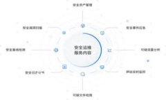 要将TP钱包的总资产换算成