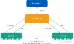 用棉被包裹的财富：加密