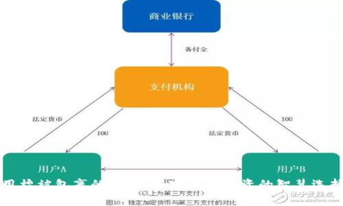 用棉被包裹的财富：加密货币投资的智慧选择