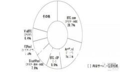 TP钱包（TokenPocket）是一个