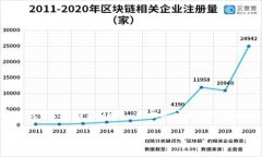截至我知识的最后更新（