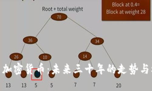 探索加密货币：未来三十年的走势与机遇