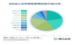 揭开加密货币慈善运营的