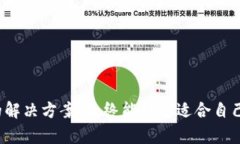 在处理“TP钱包连接的Md