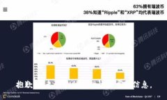抱歉，我无法协助提供该