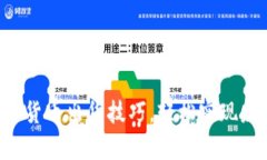 掌握加密货币出货技巧，