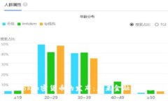 Facebook加密货币的发布：未