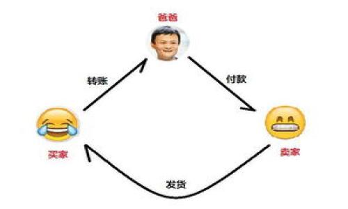 

加密货币禁令的影响与未来发展