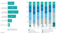 TP钱包被盗后续还能用吗？
