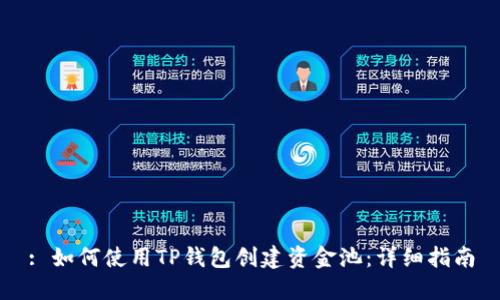 : 如何使用TP钱包创建资金池：详细指南