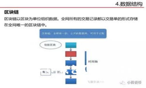 国内NFT能否转入TP钱包？深度解析与操作指南