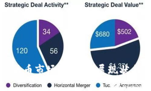国际加密货币市场概览：发展现状与未来趋势