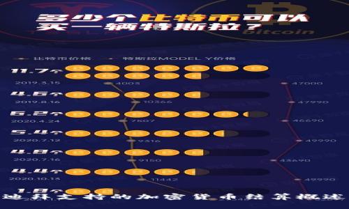 迪拜支持的加密货币结算概述