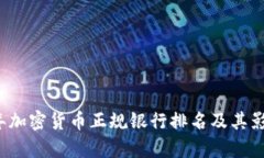 2023年加密货币正规银行排