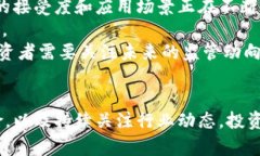 biao ti/biao ti加密货币昨日