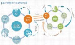 柯达加密货币：如何颠覆