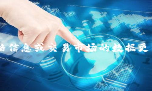 请您注意本模型并不支持实时的数据获取，因此无法提供具体的价格信息或交易市场的数据更新。下面是一个示例的内容结构，您可以根据您需要的信息进行调整。

如何让TP钱包里的币显示价格