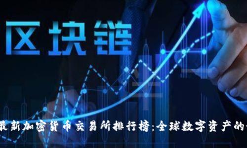 2023年最新加密货币交易所排行榜：全球数字资产的最佳选择