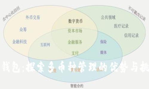 TP钱包：探索多币种管理的优势与挑战