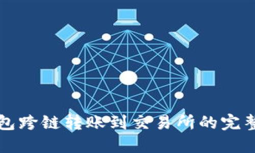 TP钱包跨链转账到交易所的完整指南