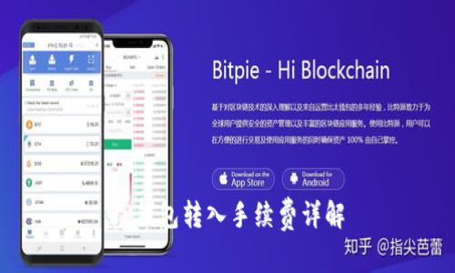 TP钱包转入手续费详解