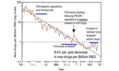 TP钱包重新登录找不到币了