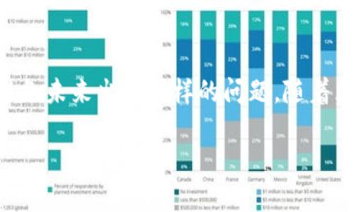   重新下载TP钱包后期数据丢失的解决方案与预防措施 / 
 guanjianci TP钱包, 数据丢失, 加密钱包 /guanjianci 

引言
随着区块链技术的发展，加密货币逐渐被大众所接受。TP钱包作为一款流行的多链钱包，因其存储便捷和交易安全性受到广泛欢迎。然而，有用户在重新下载TP钱包后发现其后期数据丢失，这带来了很大的困扰。本文将详细探讨TP钱包数据丢失的原因、解决方案和预防措施，以帮助用户更好地管理自己的加密资产。

一、TP钱包数据丢失的原因分析
在重新下载TP钱包之后，用户遇到数据丢失的问题，往往是因为以下几个原因：
1. **备份未完成**：使用TP钱包的用户应该定期备份自己的钱包数据，包括私钥、助记词等。如果在重新下载之前未能保证这些信息的完整性，导入时就可能出现数据丢失的现象。
2. **应用错误**：有时候安卓或iOS系统的错误，或者TP钱包的版本不兼容，也可能导致数据无法成功恢复。
3. **不正确的操作**：用户在尝试恢复数据时，如果输入助记词或者私钥不准确，也会导致数据丢失的感觉。
4. **服务器问题**：TP钱包有时会将数据存储在云端，如果在重新下载时，因服务器问题导致数据无法同步，也可能造成用户无法找到自己的资产。

二、解决数据丢失的方法
如果用户确实在重新下载TP钱包后遇到了数据丢失的问题，可以采取以下措施进行解决：
1. **恢复助记词或私钥**：首次使用TP钱包时，用户会生成一个助记词或私钥来管理自己的资产。如果在重新下载钱包之前已经备份，那么可以通过助记词或者私钥重新导入钱包数据。具体步骤是打开TP钱包，选择恢复钱包，然后按照系统提示输入备份的助记词或私钥。
2. **检查服务器状态**：用户可以去TP钱包的官网或者相关的社交媒体账号，查看是否有关于服务器故障的信息。如果确实有问题，只能静静等待官方修复。
3. **联系客服**：如果以上方法均无效，可以尝试联系TP钱包的客户服务团队，详细描述问题并寻求帮助。客服人员通常会提供专业的指导，以帮助用户找回丢失的数据。

三、预防数据丢失的措施
为了避免在重新下载TP钱包时出现数据丢失的现象，用户可以采取以下预防措施：
1. **定期备份**：用户应定期备份自己的钱包数据，包括助记词、私钥等，保存在安全的地方。可以使用多个不同的备份方式，如纸质备份、加密存储等。
2. **保持应用更新**：确保使用TP钱包的最新版本，软件更新通常会修复一些已知问题，提高数据的安全性和稳定性。
3. **维护良好的使用习惯**：在进行任何操作之前，确保了解操作步骤并谨慎执行，不随便点击不明链接，不使用不明来源的第三方应用。

四、常见问题解答

问题1：如何确保钱包数据安全？
为了确保钱包数据的安全，用户需要采取多种措施。这包括使用强密码、定期备份和更新钱包软件。用户也应当选择官方渠道下载钱包应用，避免使用来路不明的第三方应用。此外，启用双重验证机制，若可用的话，可以为账户添加一层额外的安全保护。

问题2：助记词遗失后如何找回钱包数据？
助记词是恢复加密钱包的关键，如果用户遗失了助记词，找回钱包的数据几乎是不可能的。因此，务必在设立钱包之初就妥善地保管好助记词。可以考虑保存在安全的地方，例如保险箱或加密的数字存储空间。用户也可以通过使用硬件钱包，更好地管理私钥。

问题3：什么是TP钱包的隐私保护机制？
TP钱包通过多层加密和去中心化的存储方式，维护用户的隐私和安全。所有交易信息都是在链上记录，用户的身份信息与交易并不直接关联。同时，TP钱包还会对敏感数据进行加密处理，确保黑客无法轻易获取用户数据。用户如果想增强隐私保护，还可以考虑使用VPN等技术来隐藏其IP地址。

问题4：TP钱包支持哪些加密货币？
TP钱包支持多种主流的加密货币，包括但不限于比特币（BTC）、以太坊（ETH）、币安币（BNB）以及一系列ERC20、TRC20标准的代币。用户在选择投资币种时，需要注意各个币种的市场波动及其社区支持情况，以分散投资风险。

问题5：如何选择最适合自己的加密钱包？
选择合适的加密钱包需要考虑多个因素，包括安全性、易用性和支持的币种类型。用户可以根据自己的使用需求选择热钱包或冷钱包，如TP钱包适合日常交易，而硬件钱包则更适合长期存储。此外，建议参考社区的使用反馈，综合多个用户的评价来做出决策。

总结
针对TP钱包在重新下载后导致的数据丢失问题，用户可以通过恢复助记词、与客服沟通等方式寻找解决方案，并采取定期备份等预防措施以避免未来出现同样的问题。随着区块链技术的发展，安全性和隐私保护将不断提升，用户使用钱包时也应时刻保持警惕，保障自己的资产安全。

希望通过本文的分析和总结，能够帮助TP钱包的用户更好地理解和解决相关问题，确保自身的加密资产安全。