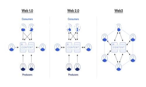 说明: 由于导致提供特定的信息或个人数据的金额风险，请您在相关内容中保持足够的谨慎与安全意识。

### 题目和关键词

TP钱包密钥：何处寻找与保护