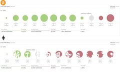 深入解析：TP钱包风险标志的真实含义