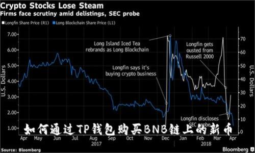 如何通过TP钱包购买BNB链上的新币
