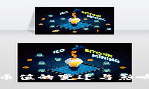 加密货币币值的变迁与影响因素分析