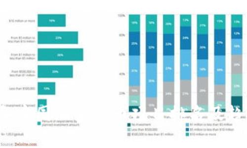 2023年中国加密货币项目排名及趋势分析