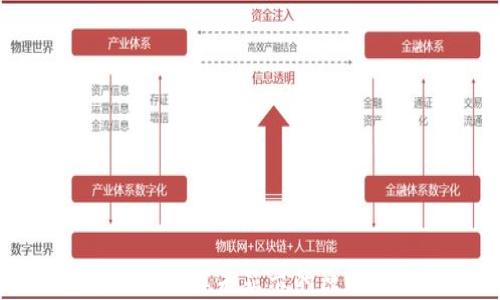 
TP钱包转账成功但未显示的原因及解决方法