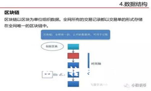 Web3钱包与TP钱包的转账指南及常见问题解析