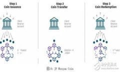 探究T P钱包的币卖不出去